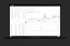 Blockchain Cryptocurrency Exchange Platform